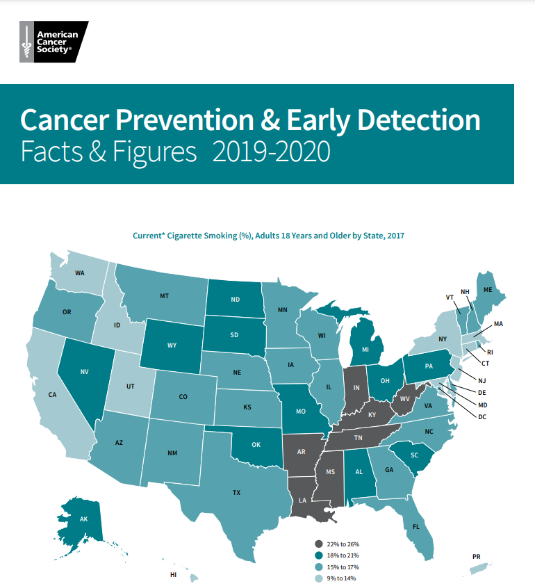 Image for American Cancer Society Cancer Prevention & Early Detection Facts & Figures 2019-2020